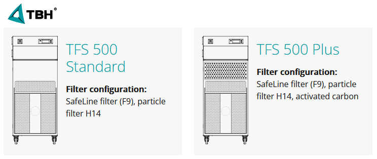 varianty filtrační jednotky TBH TFS 500